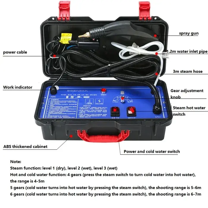 Pistolet de pulvérisation d'eau haute pression et haute température 110V 220V, nettoyeur à vapeur électrique, humidité réglable pour hotte de cuisine de voiture