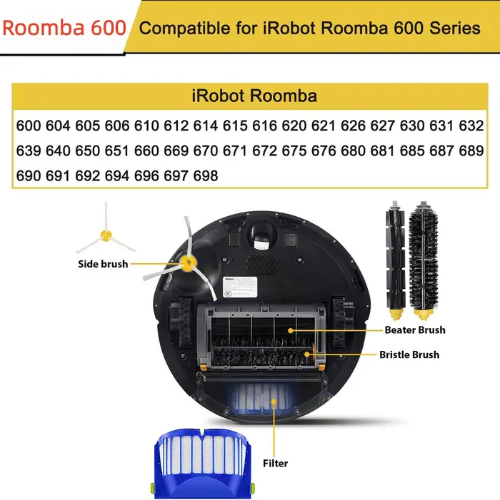 Accessoires pour iRobot Roomba 600 604 605 606 610 620 630 631 632 639 640 650 651 660 669 671 672