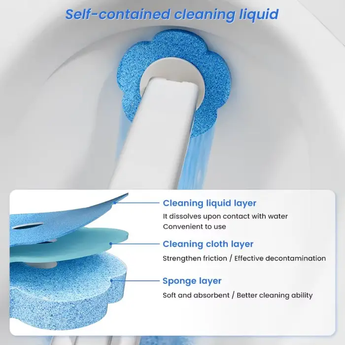 Kit de nettoyage de toilettes avec brosse jetable à tête de rechange