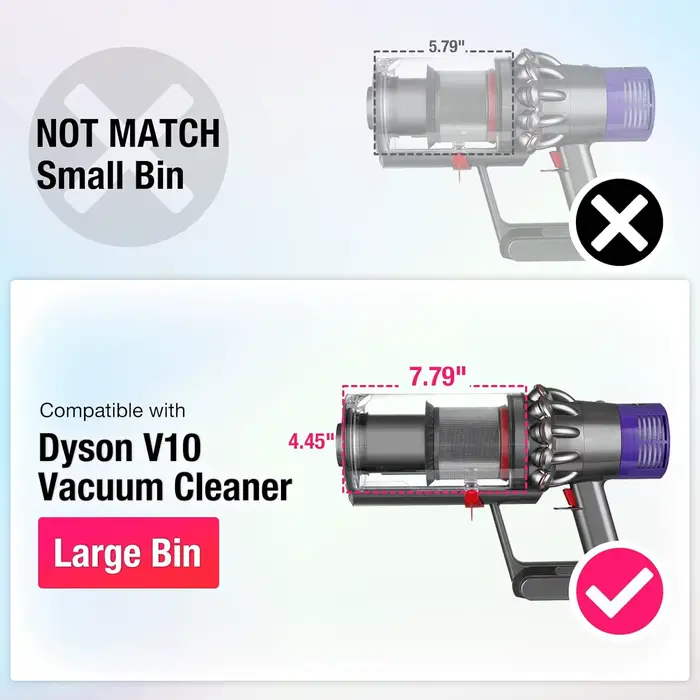 Boîte d'aspirateur pour Dyson V10 SV12