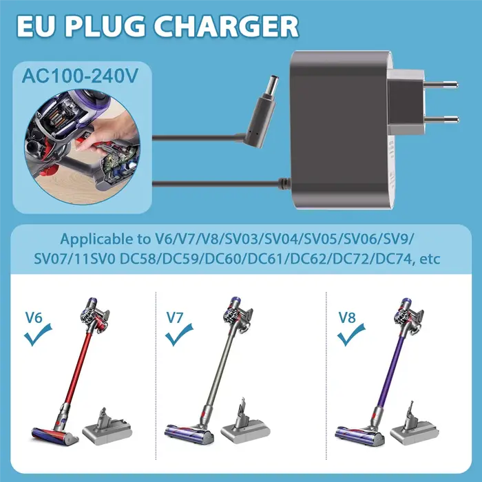 Chargeur EAS 26.1V pour aspirateur Dyson V6 V7 V8 SV03 SV04 SV05 SV06 SV07
