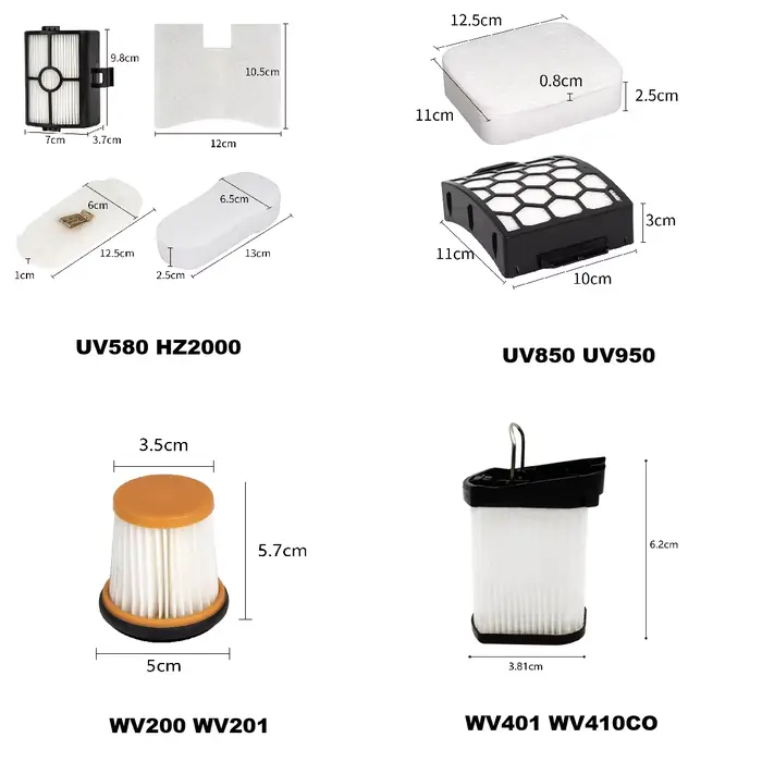 Filtre en mousse et HEPA pour aspirateur Shark NV350