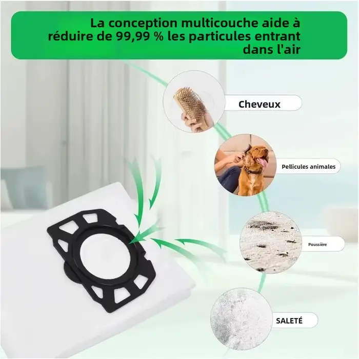 Sacs d'aspirateur compatibles avec Karcher KFI 357