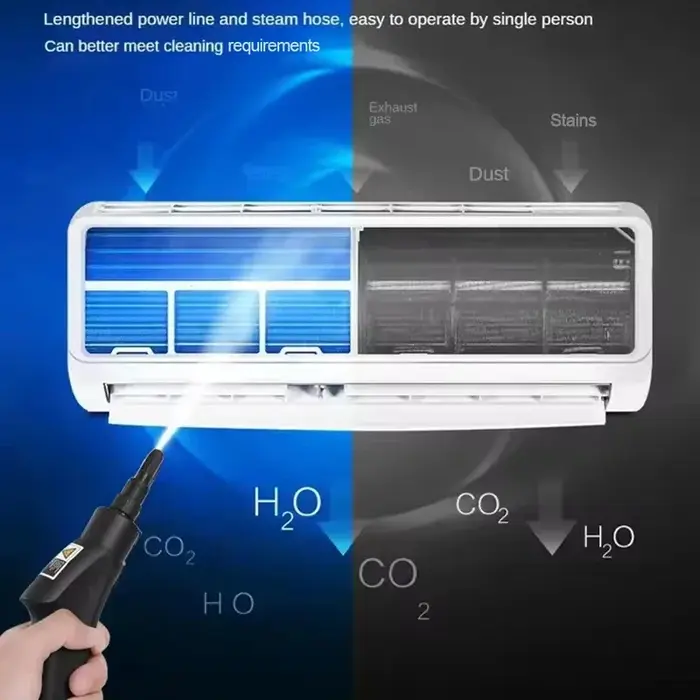 Nettoyeur vapeur portable à main, machine de nettoyage à vapeur pressurisée à haute température avec têtes de brosse pour voiture et cuisine