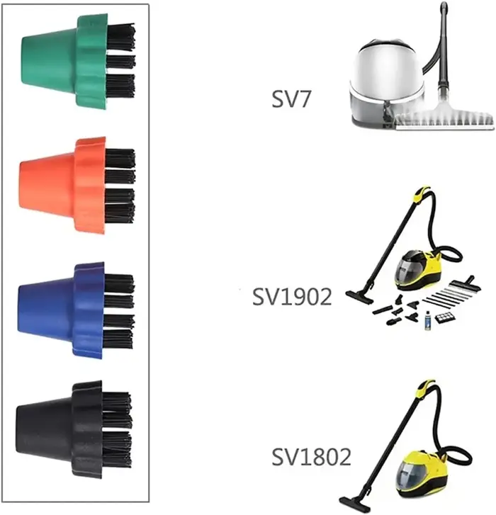 Brosses Rondes pour Nettoyeur Vapeur Karcher SV7