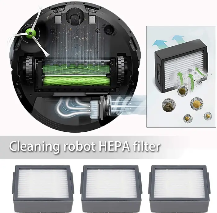 Filtre HEPA pour aspirateurs robots iRobot Roomba evo, i,e,j Series:E5 E6 E7 i1 i3 i4 i5 i6 i7 i8 j7 et toutes les plus