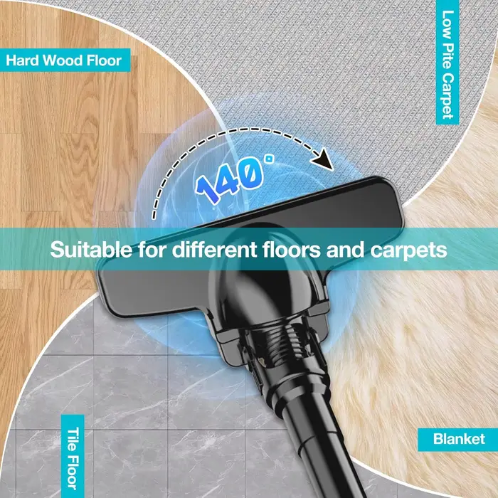 Aspirateur électrique sans fil pour voiture