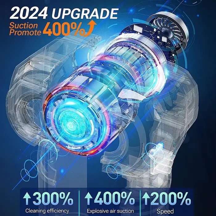 SZUK C017MAX aspirateur de voiture Portable Mini