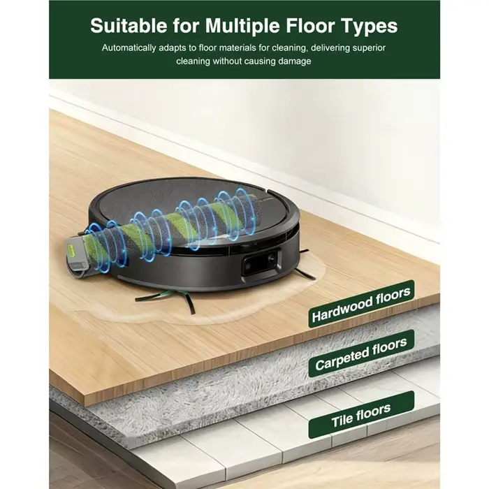 Rouleau de serpillière en microfibre lavable A55X