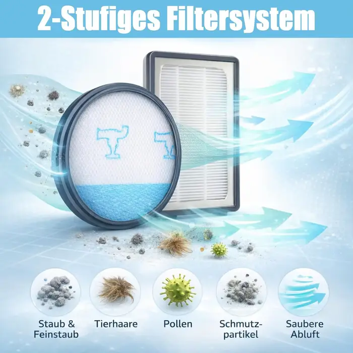 Filtre HEPA pour aspirateur cyclonique Rowenta RO3753EA RO3718EA RO3724EA RO3786EA RO3798EA RO3759EA RO3799EA