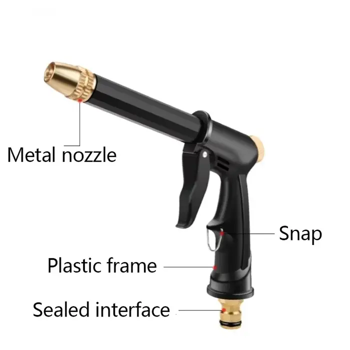 Pistolet de lavage haute pression réglable avec diverses fonctions