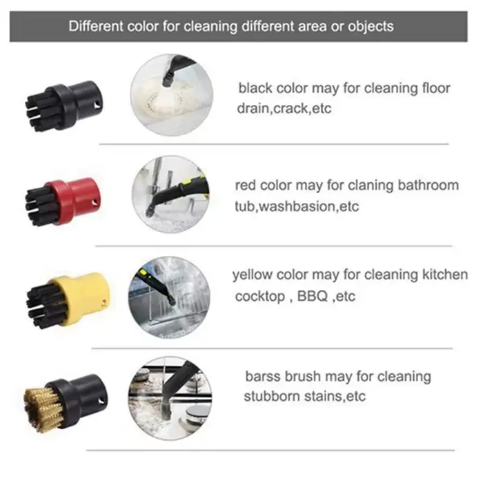 Karcher SC2 SC3 SC4 SC5 CTK10 CTK20