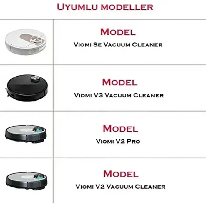 Filtre pour Xiaomi Mijia Mi Robot Aspirateur Mop P/Mop pro/STYTJ02YM/3C/2S/S10/B106GL/B106CN/Viomi Mopping