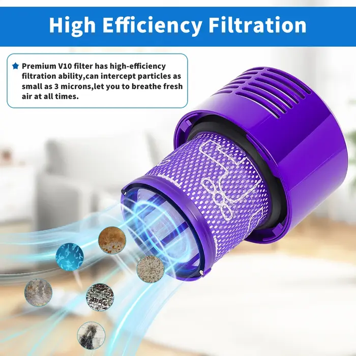 Pièces de rechange pour filtre HEPA pour aspirateur sans fil Dyson V10 SV12