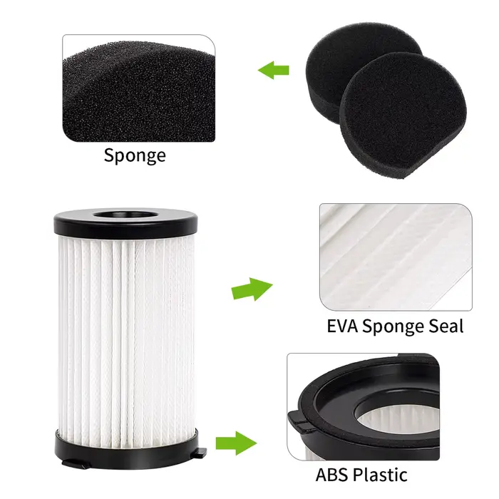 Filtre HEPA pour aspirateur MooSoo D600 D601
