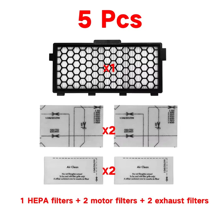 HOME TIMES Filtres de remplacement pour aspirateur Miele Guard M1, S1, L1 Series