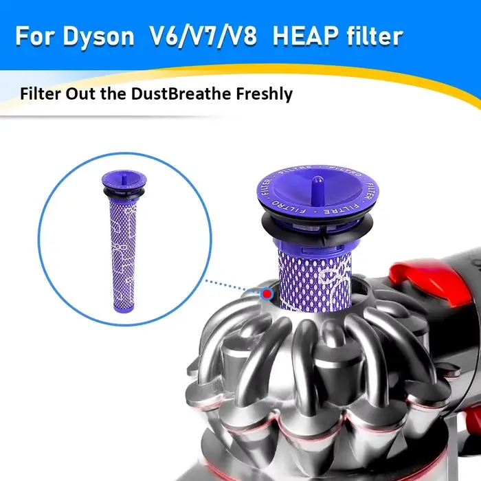 Filtre HEPA pour aspirateur sans fil Dyson V7 V8