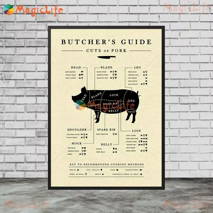 Affiche de cuisine jetable non encadrée