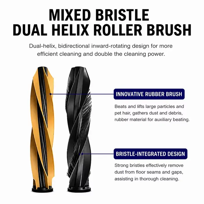 Accessoires pour aspirateur Dreame X50 Ultra / X50 Master / X50