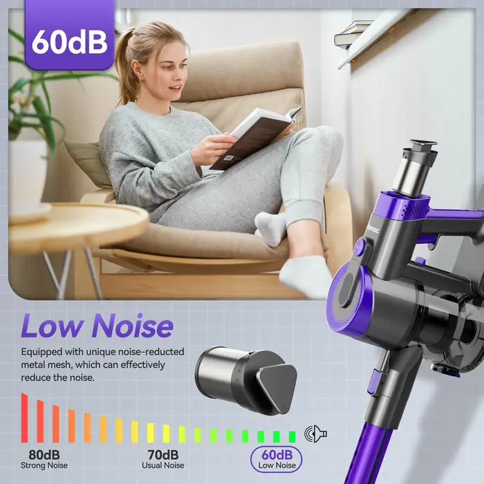 DEVOAC-Aspirateur sans fil V90, aspirateur à anciers ultra-léger 6 en 1, moteur 365W, 28KPa, détermi