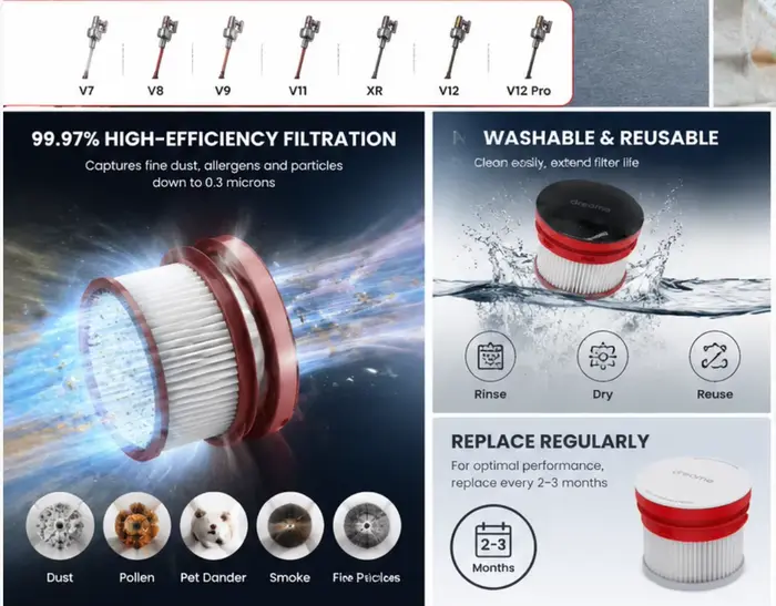Dreame – brosse à rouleau filtre HEPA V11 originale pour aspirateur sans fil V12 V12pro V11S