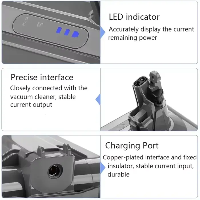 Nouvelle batterie de remplacement Dyson SV12 pour aspirateur à main sans fil absolu