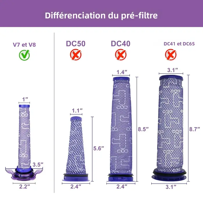 Kit de remplacement de filtre d'aspirateur V8
