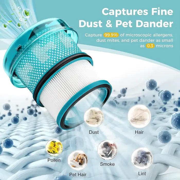 Filtres de remplacement HEPA lavables avec brosse de nettoyage pour aspirateur sans fil Dyson V16 Piston Animal & V16 Submarine