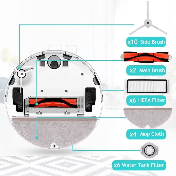 Kit d'accessoires pour aspirateur robot Xiaomi Roborock S6 Maxv S6 Pure S6 E4 S5 S5 Max E35 E25 E20 S50 S51