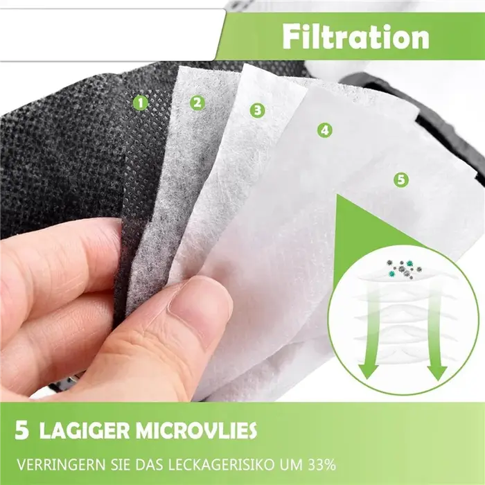 2X VK7 sacs d'aspirateur pour Vorwerk Kobold VK7 FP7 Premium sac filtrant