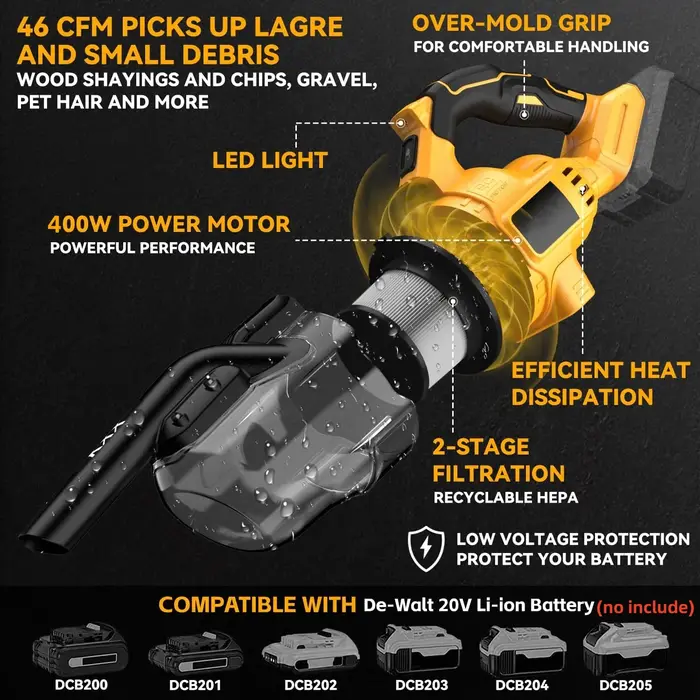 Aspirateur de voiture sans fil puissant