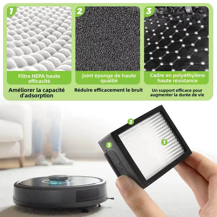 Filtre haute efficacité pour aspirateurs robots iRobot Roomba evo, i,e Series:E5 E6 E7 i1 i3 i4 i5 i6 i7 i8 e, i, série