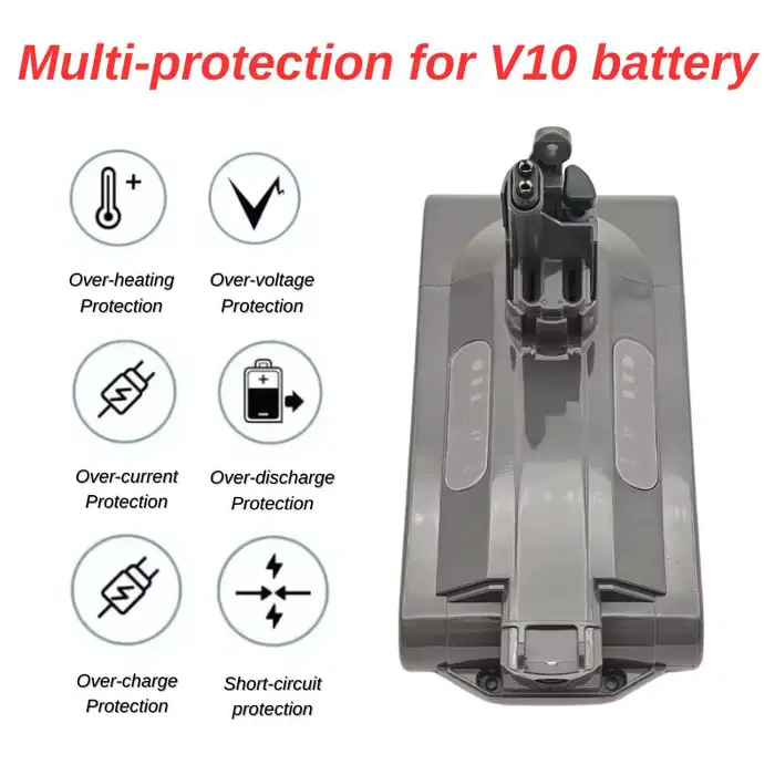 Ah For Dyson V10 Batterie de remplacement pour aspirateur