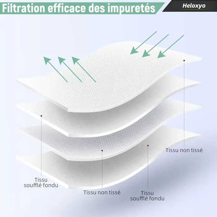 Sacs d'aspirateur pour Rowenta\ Moulinex\Swirl R39