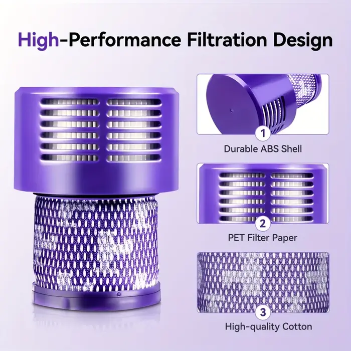 Grande unité de filtre lavable pour aspirateur sans fil Dyson V10 (SV12) Cyclone Animal Absolute Total Clean