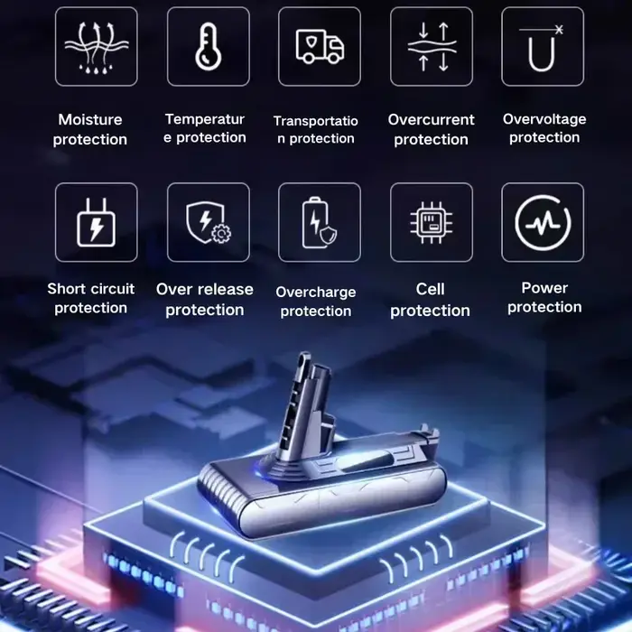 Batterie rechargeable pour aspirateur Dyson V6 V7 V8 V10 V11Series SV07 SV09 SV10 SV12 DC62 Absolute Fluffy Animal Pro Bateria