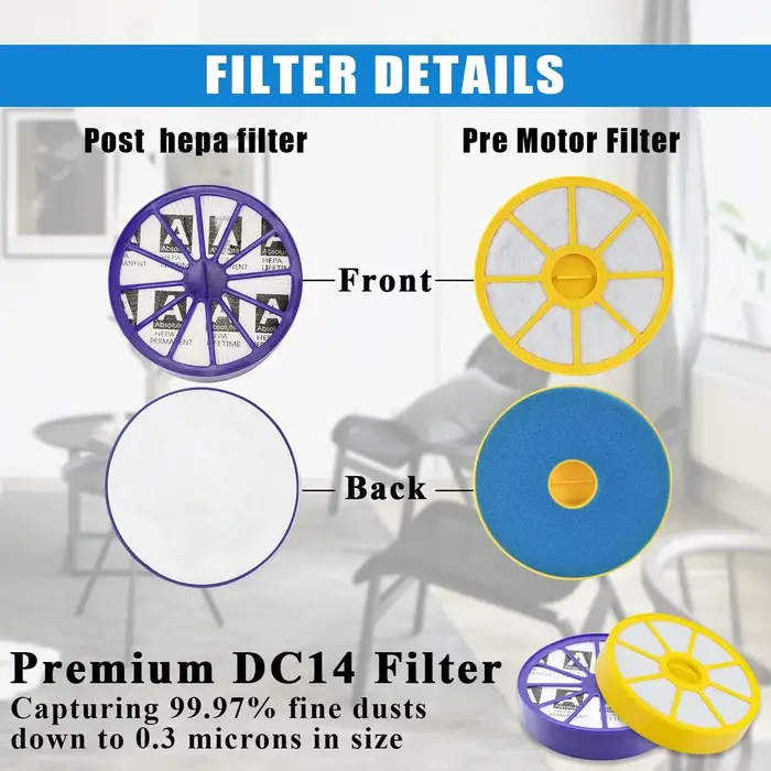 Filtre HEPA pour aspirateur Dyson DC05 DC08 DC19 DC20 DC21 DC29