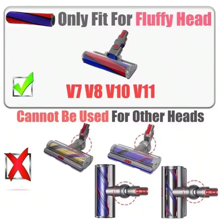 Tête de brosse pour aspirateur à main Dyson V7 V8 V10 V11 V15