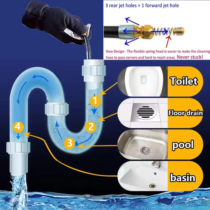 Deboucheur canalisation haute pression Kit de nettoyage de tuyaux d'égouts avec adaptateur