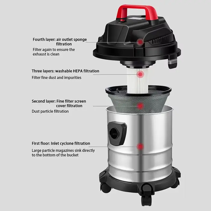 Aspirateur à main multifonctionnel 15L/18L/30L