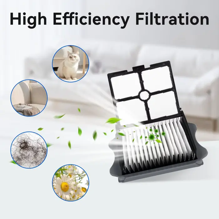 Kit de pièces détachées pour aspirateur laveur de sols sans fil Tineco IFloor S3 / Floor ONE S3