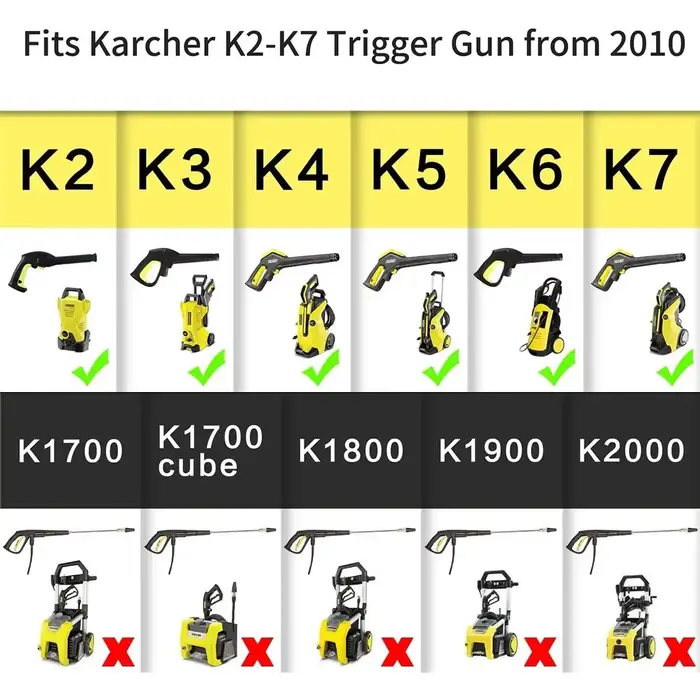 Lance à mousse de neige de 750ML pour Karcher K2 K3 K4 K5 K7