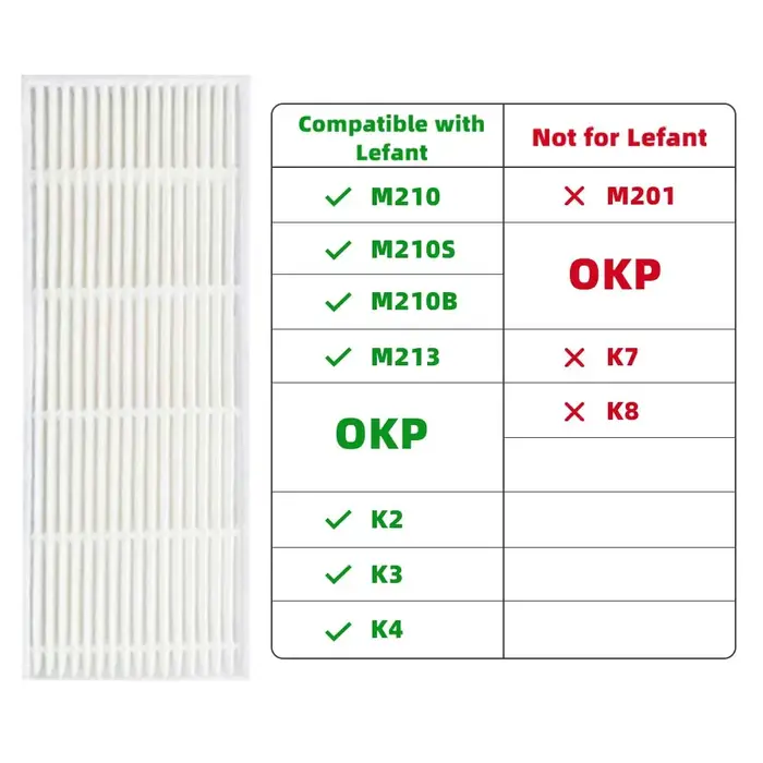 Compatible avec Lefant M210 M210S M210B M213 / OKP Life K2 K3 K4 Aspirateur Robot Brosse Latérale Filtre HEPA Chiffon de Nettoyage Pièces Accessoires