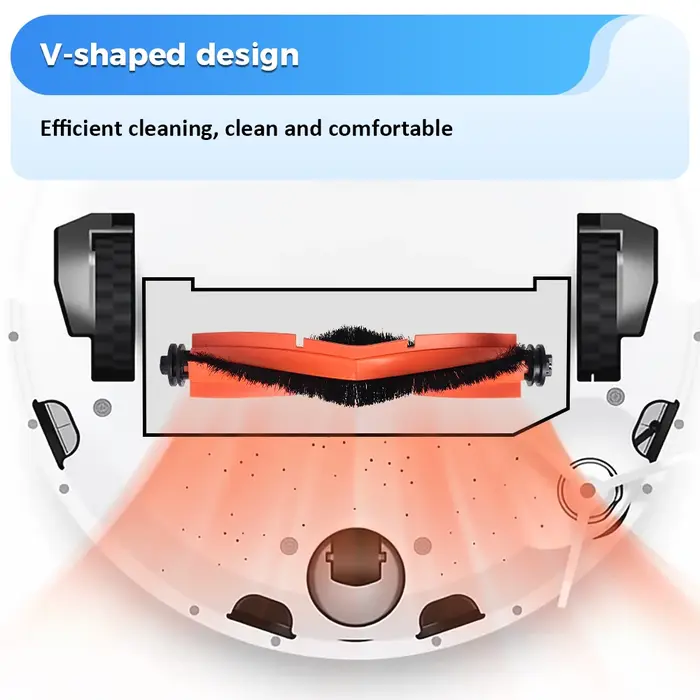 Accessoires pour aspirateur Xiaomi X10 + X10 Plus X20 + X20