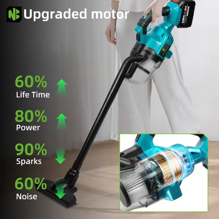 NEWBENY aspirateur électrique efficace sans fil intérieur outils de nettoyage ménager pour Makita 18-21V batterie broche
