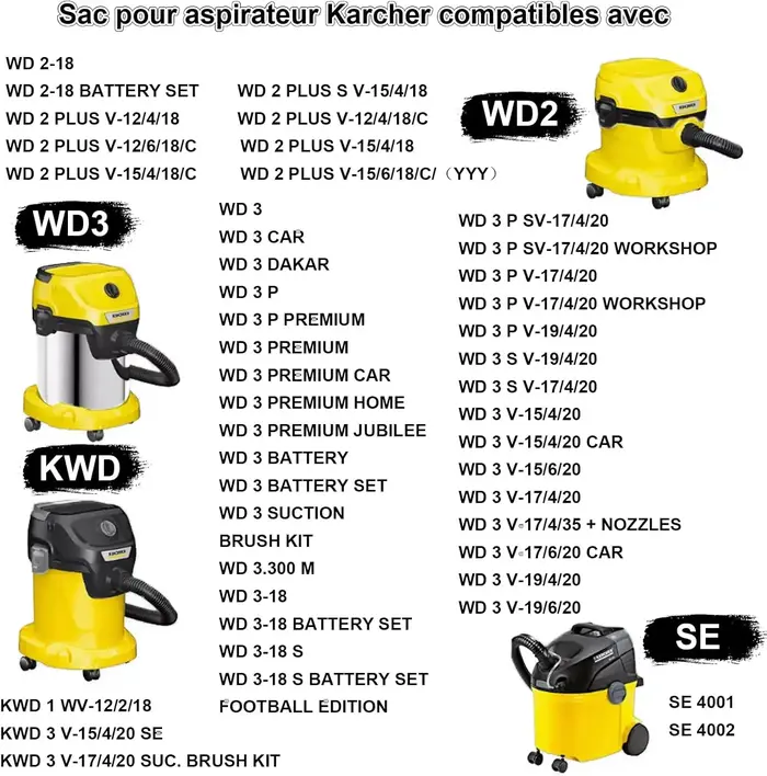 Sacs de Rechange pour Karcher KFI 357
