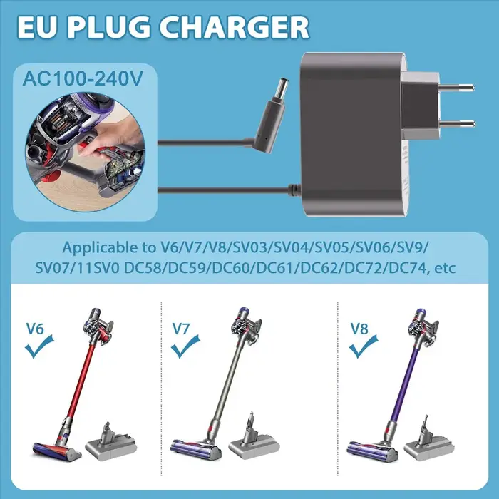 Chargeur 26.1V pour aspirateur V6 V7 V8 SV03 SV04 SV05 SV06 SV07