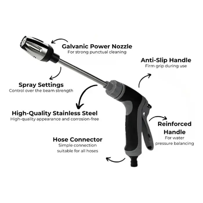 Nettoyeur haute pression portatif avec 360 ° Pistolet de lavage électrique