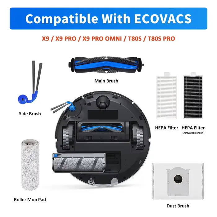 Brosse principale pour aspirateur robot ECOVACS T80S Pro