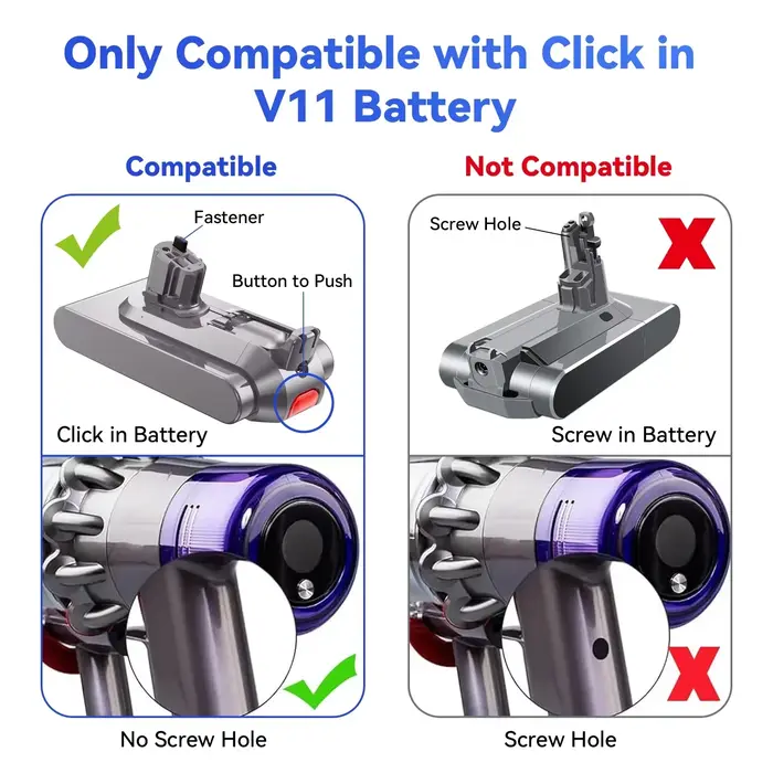 Batterie rechargeable pour aspirateur Dyson V6 V7 V8 V10 V11 V12 V15 type-a série type-b SV07 SV09 SV10 DC62